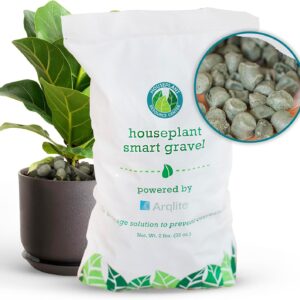 Smart Gravel