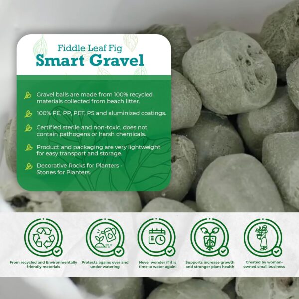 Smart Gravel